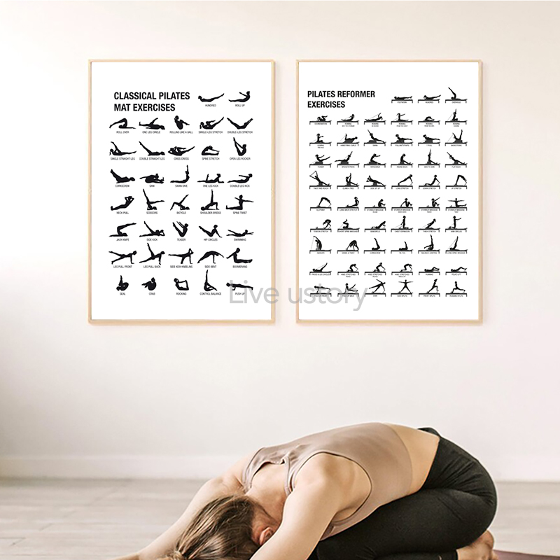 Pilates Workout Chart Poster C - огляд і ціна Sustainable Living Guide