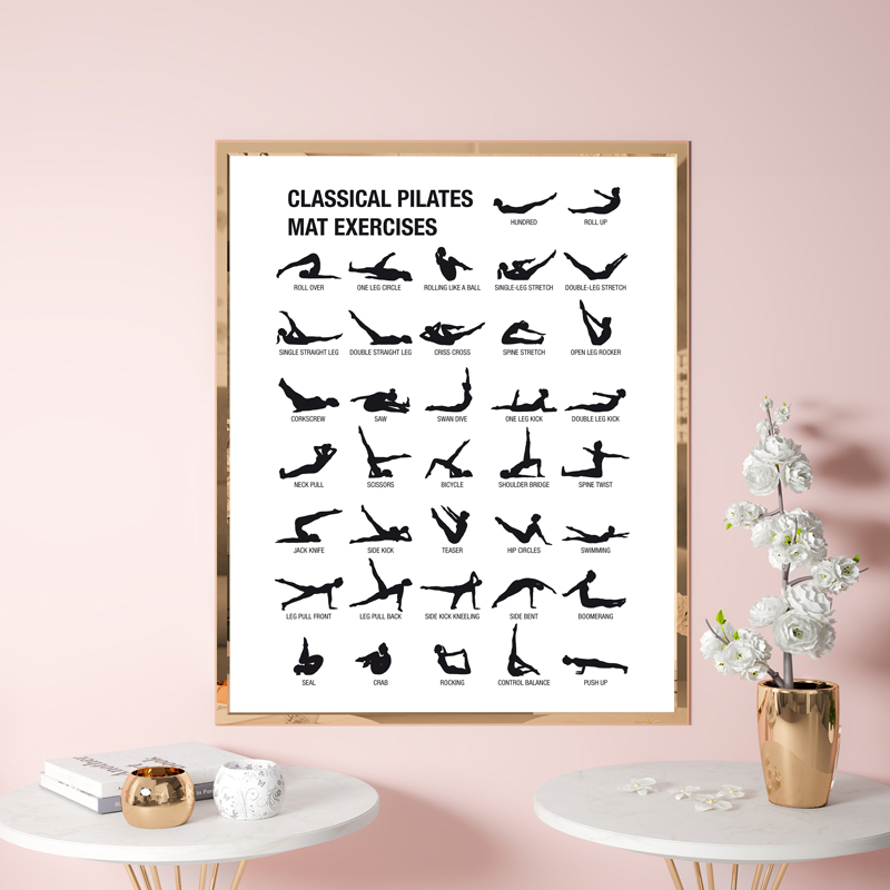 Pilates Workout Chart Poster C - огляд і ціна Sustainable Living Guide