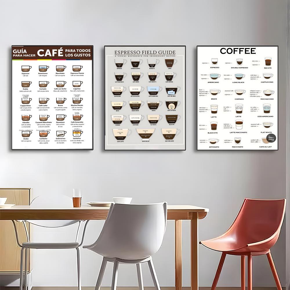 guide to coffee Poster High-de - огляд і ціна Sustainable Living Guide