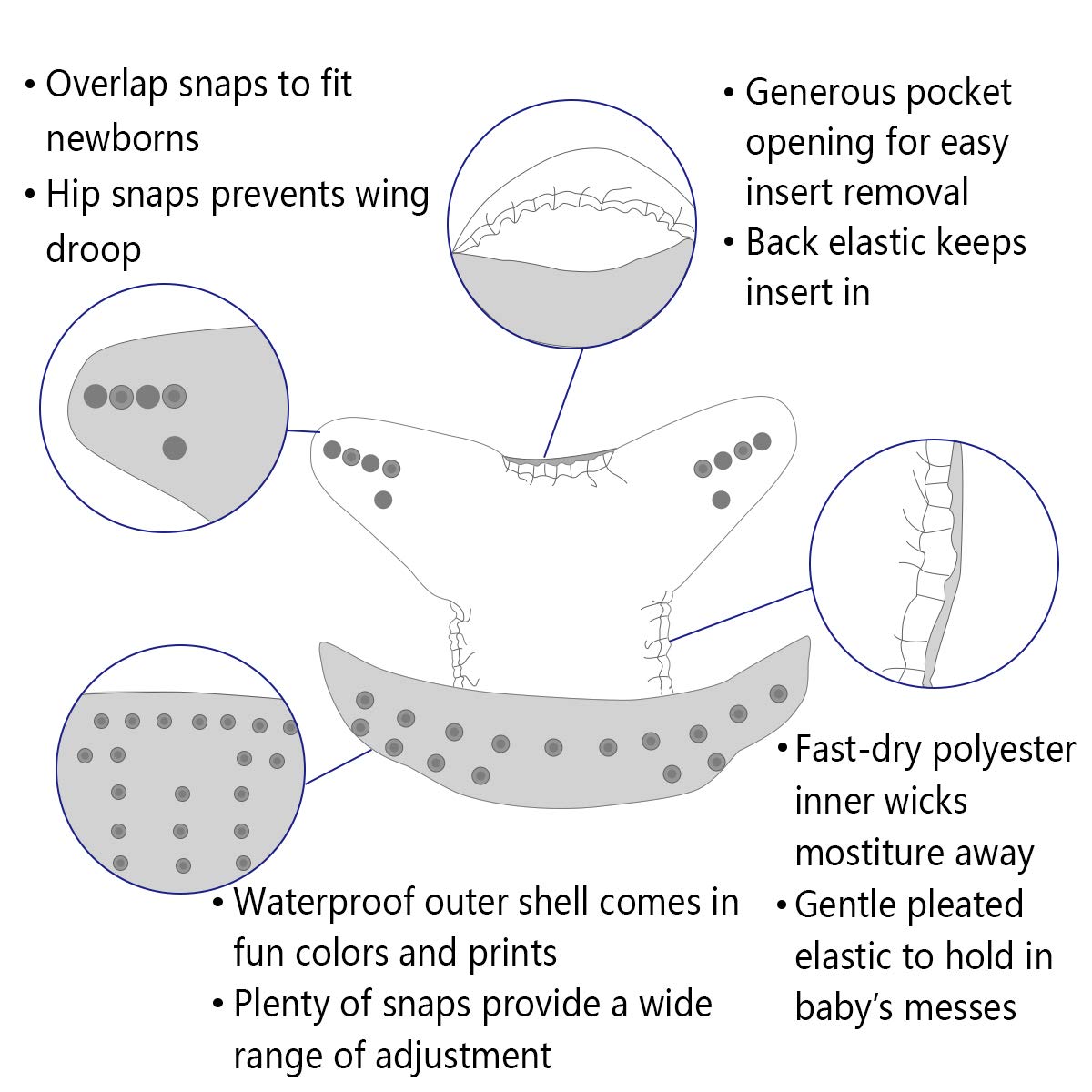 ALVABABY 3 diaper shells+3 Ins - огляд і ціна Cloth Diaper Insert