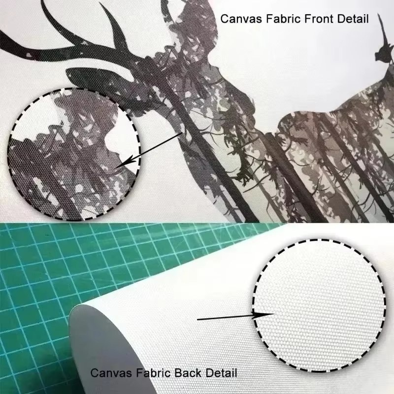 Modern Wall Art Picture Guides - огляд і ціна Sustainable Living Guide
