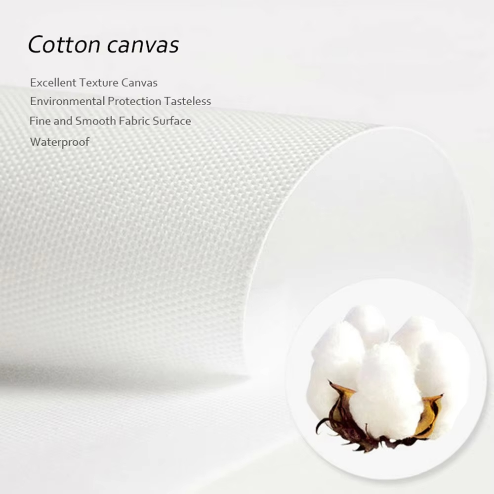 Modern Wall Art Picture Guides - огляд і ціна Sustainable Living Guide