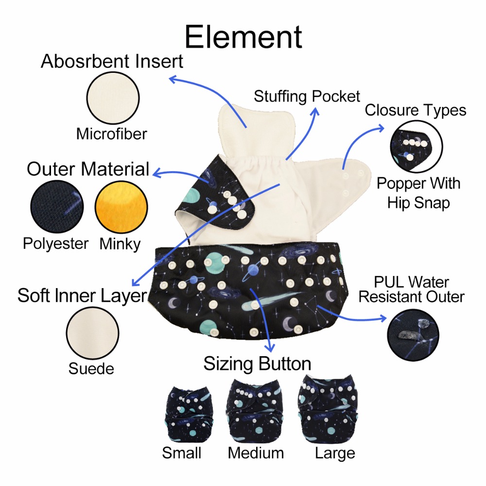U Pick ALVABABY Cloth Diaper P - огляд і ціна Cloth Diaper Insert